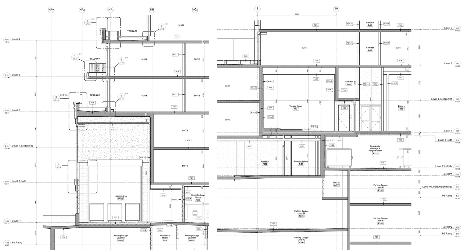 Partial sections