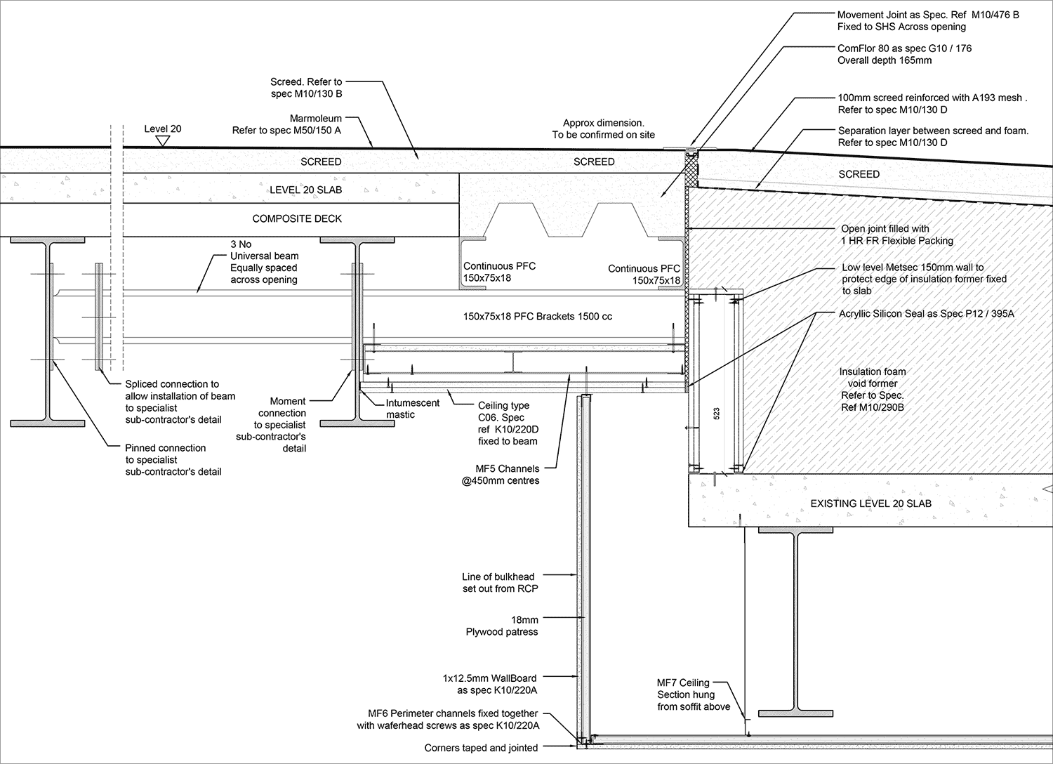 Level transition detail